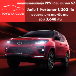 ยอดขาย PPV เดือน มีนาคม 2567