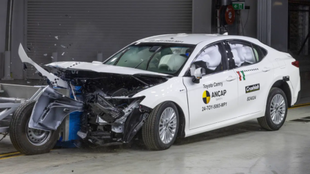 Toyota Camry ครองตำแหน่งคะแนนความปลอดภัยสูงสุดในปี 2024 ด้วยคะแนน 95% โดย ANCAP